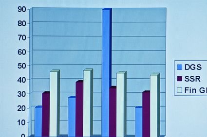 Success Metrics for Zoom