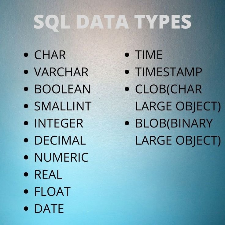 Creating Ontology Graph SQL